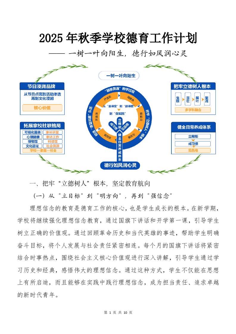 2025年秋季第一学期德育工作计划（第二篇）：一树一叶向阳生，德行如风润心灵-教务资料网