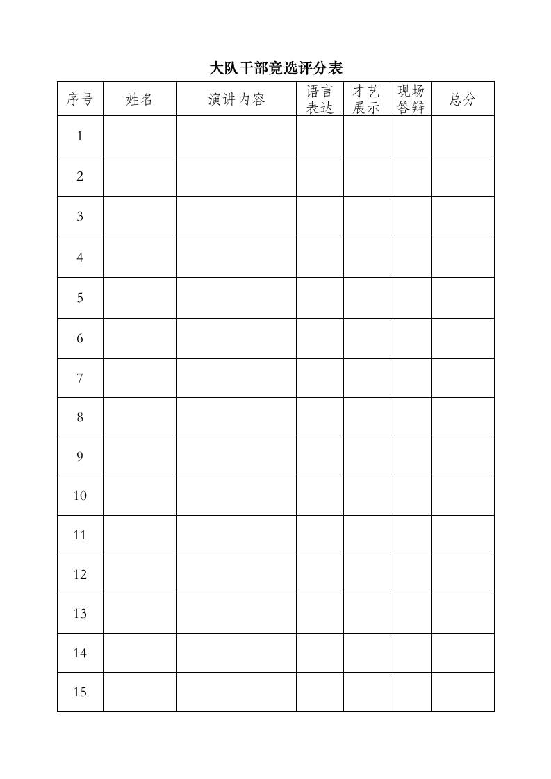 大队干部竞选评分表-教务资料网