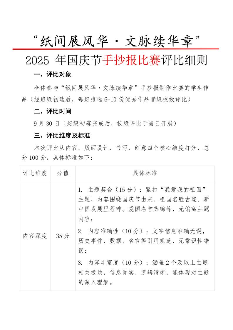 “纸间展风华・文脉续华章”——2025年国庆节手抄报比赛评比细则-教务资料网