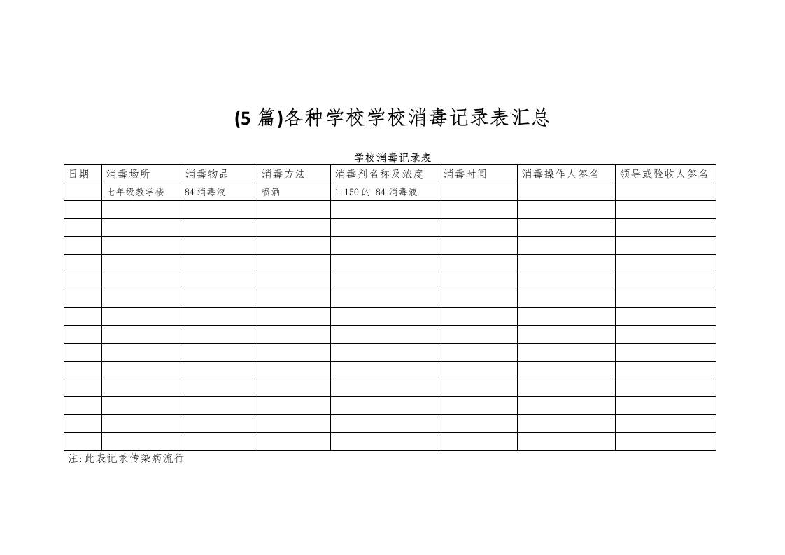 (5篇)各种学校学校消毒记录表汇总-教务资料网