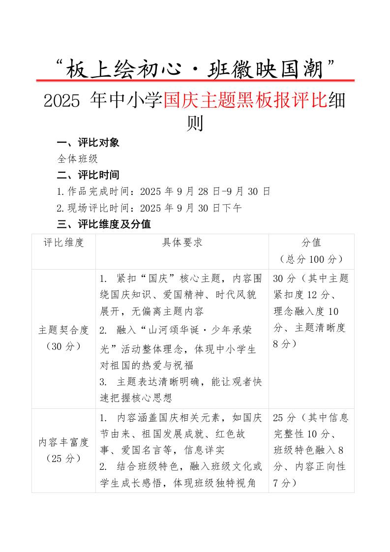 “板上绘初心・班徽映国潮”——2025年中小学国庆主题黑板报评比细则-教务资料网