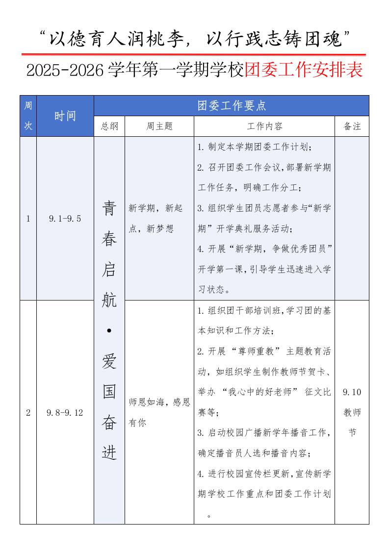 2025-2026学年第一学期学校团委工作安排表：以德育人润桃李，以行践志铸团魂-教务资料网