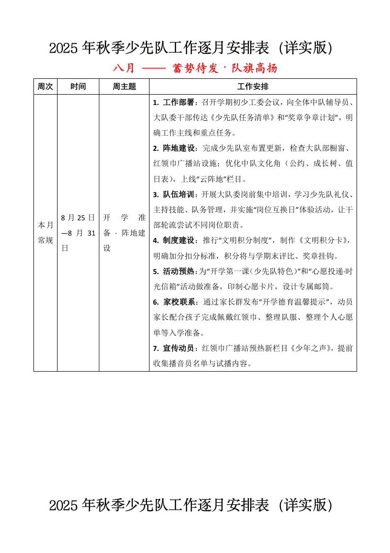 2025-2026年秋季少先队8月-1月工作逐月安排表-教务资料网