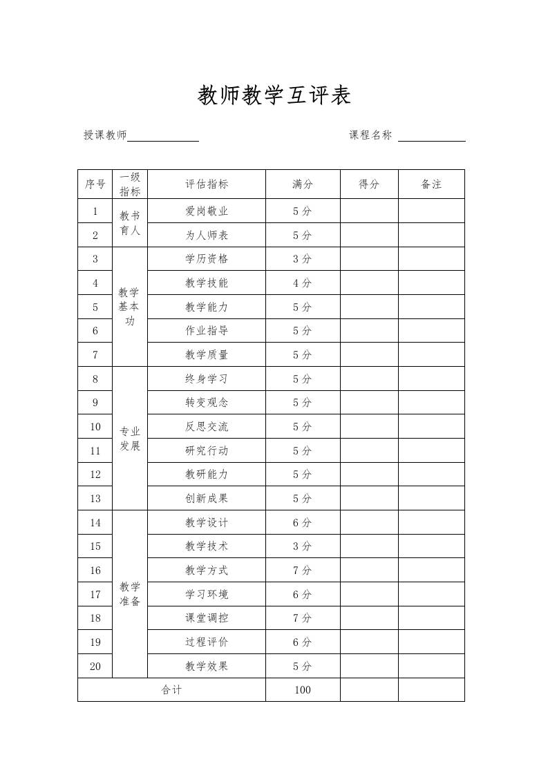 教师教学互评表-教务资料网