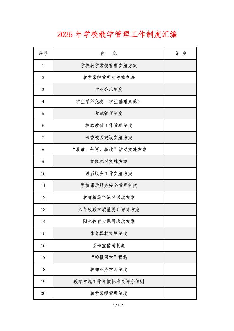 2025学校教学管理工作制度汇编-教务资料网