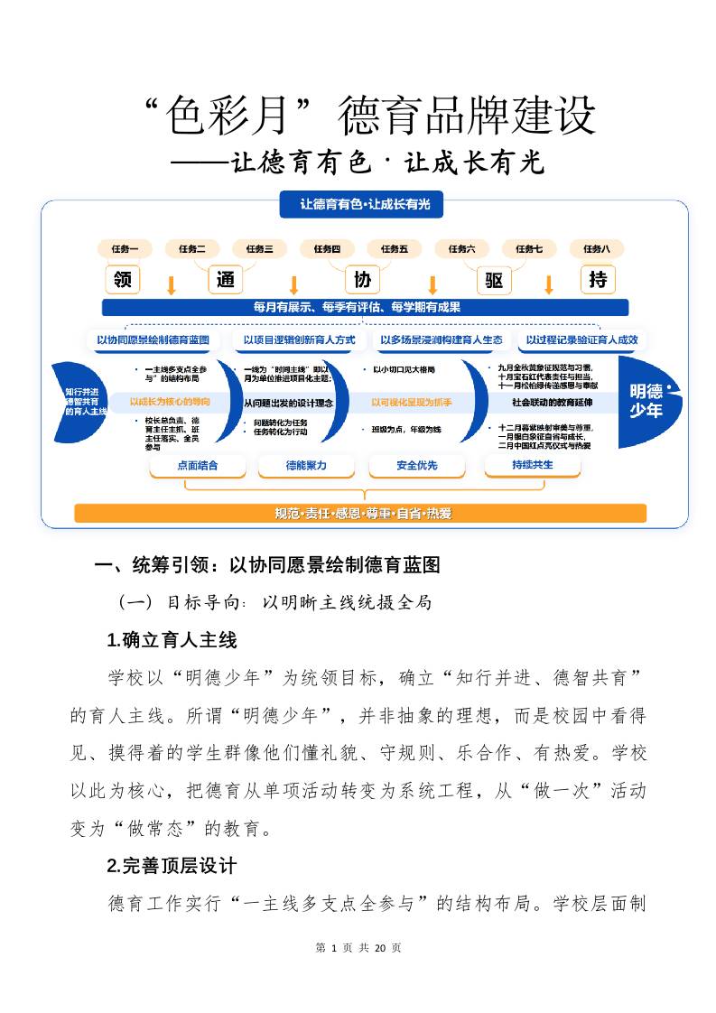 色彩月德育品牌建设：让德育有色，让成长有光-教务资料网
