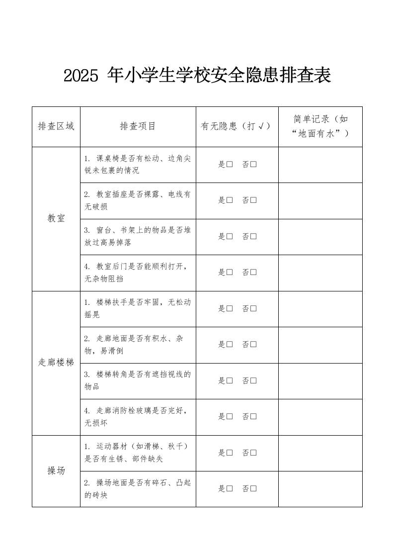 2025年学校安全隐患排查表-教务资料网