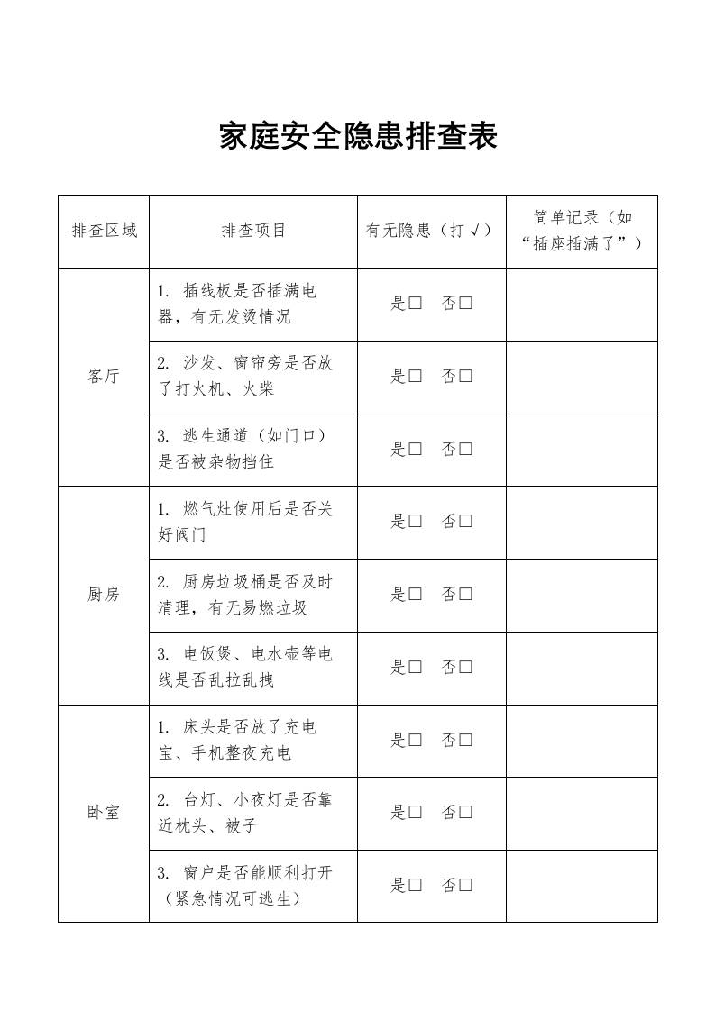 家庭安全隐患排查表-教务资料网