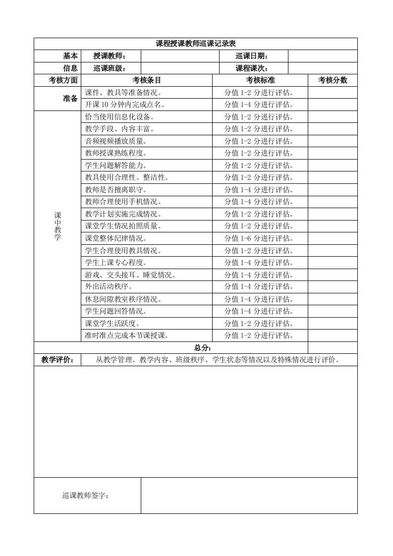课程授课教师巡课记录表-教务资料网
