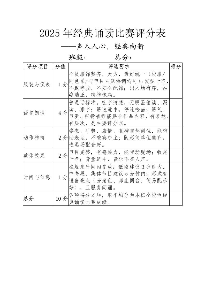 2025年经典诵读活动比赛评分表：声入人心，经典向新-教务资料网