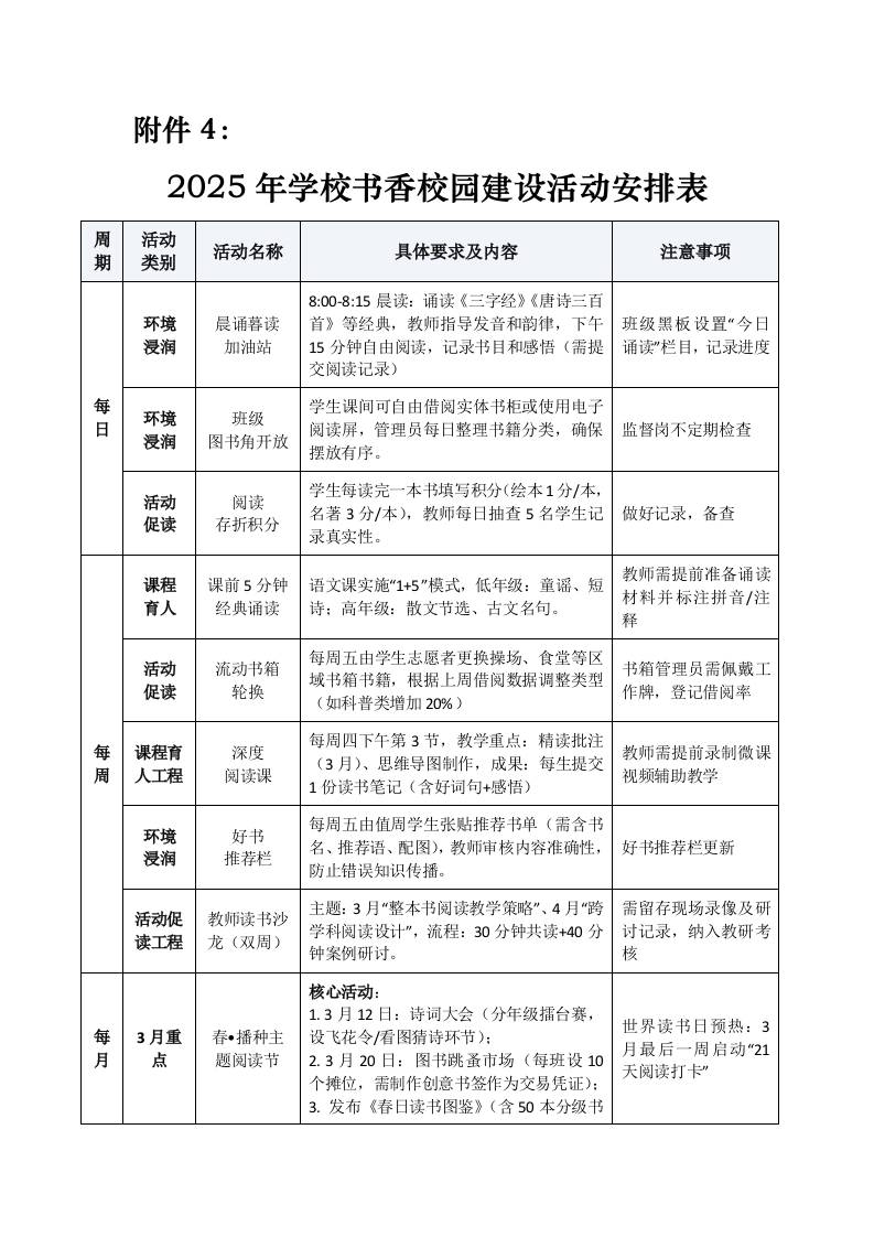 附件4：2025年学校书香校园建设活动安排表-教务资料网
