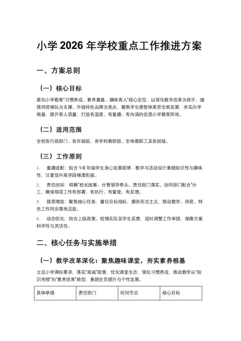小学2026年学校重点工作推进方案-教务资料网