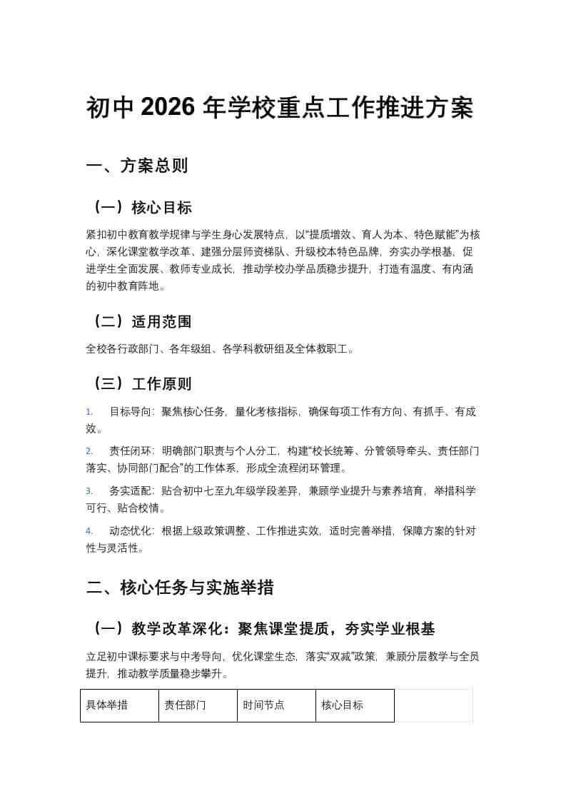 初中2026年学校重点工作推进方案-教务资料网