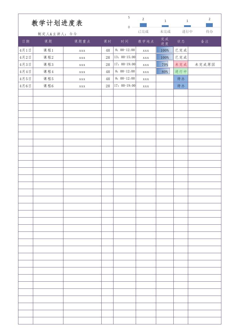 教学计划进度表1-教务资料网