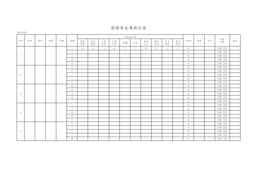 班级学生周积分表1-教务资料网