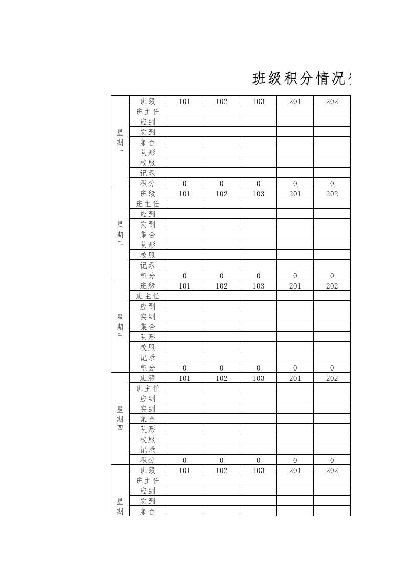 班级积分情况登记表1-教务资料网