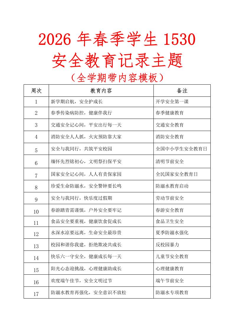 学校1530安全教育记录（2026年春季期）-教务资料网