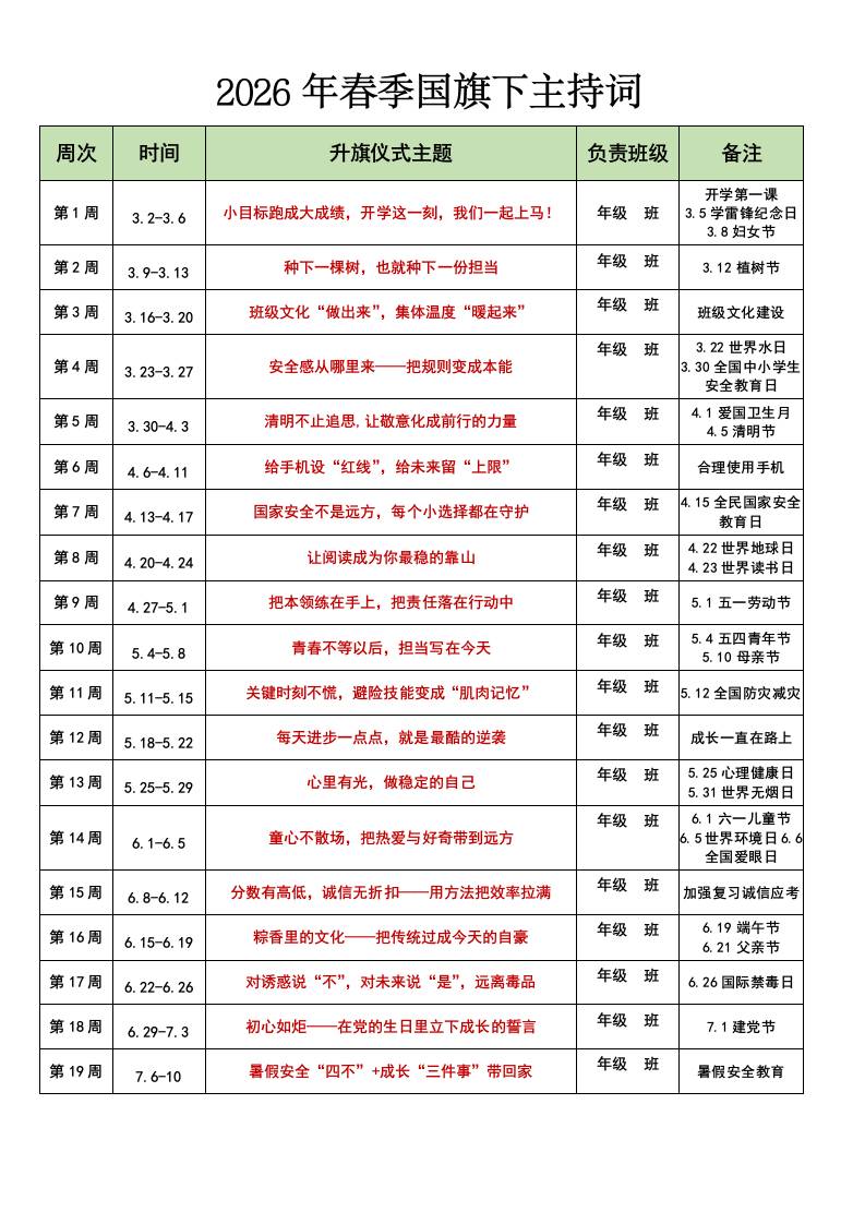 2026年春季第二学期升旗仪式主持词（19周）：小目标跑成大成绩，这一刻，我们上马！-教务资料网