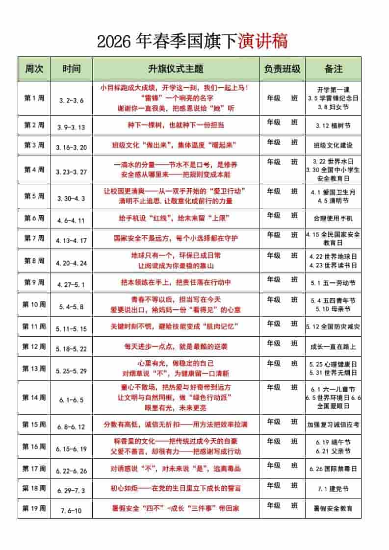2026年春季第二全学期国旗下演讲稿-教务资料网