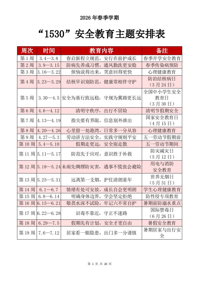 2026年春季学期“1530”安全教育主题安排表（第二版）-教务资料网