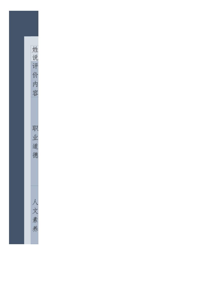 11.教师自我评价表-教务资料网
