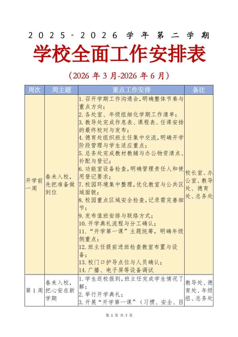 2025-2026学年第二学期学校全面工作安排表2026年3月-2026年6月-教务资料网