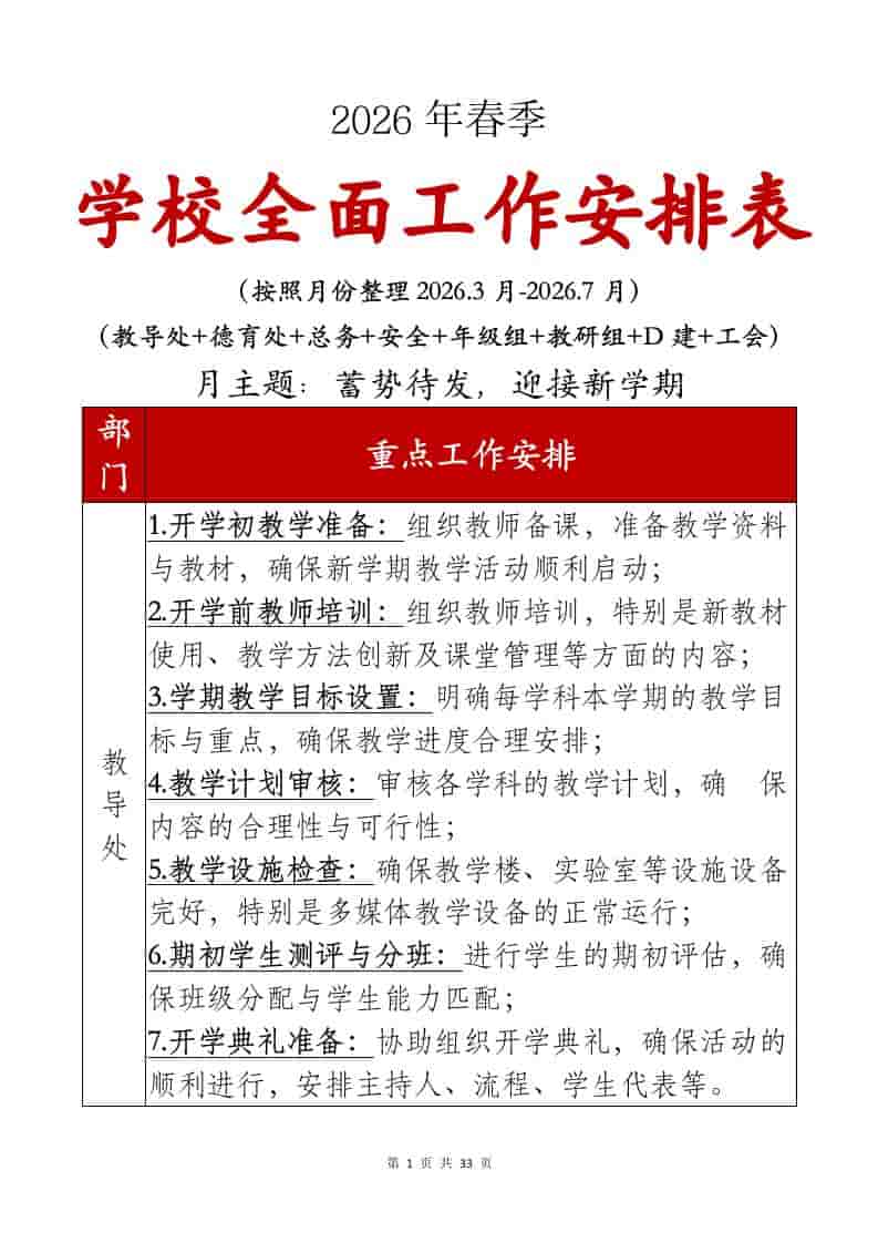 2026年春季开学前学校全面工作安排表（按照月份整理2026.3月-2026.7月）-教务资料网