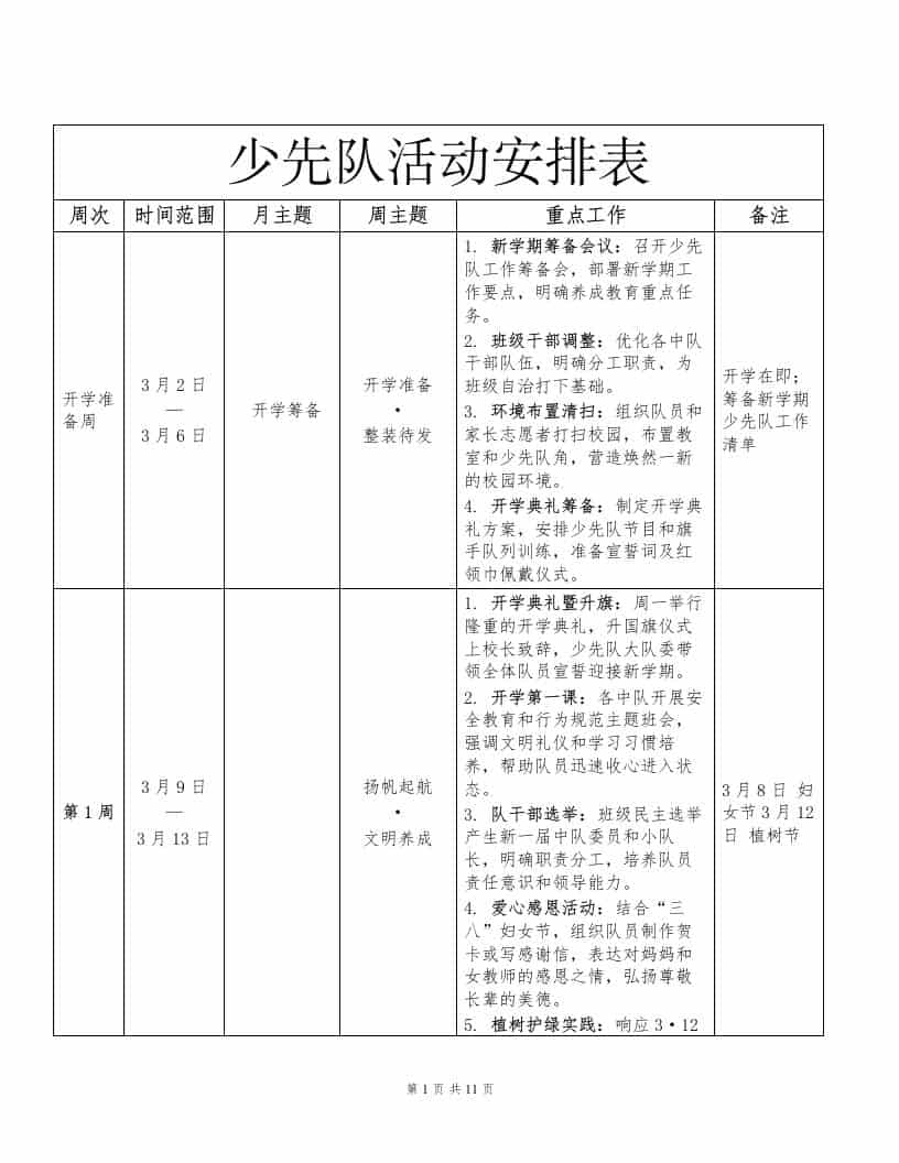 2026年春季学期少先队工作安排表-教务资料网