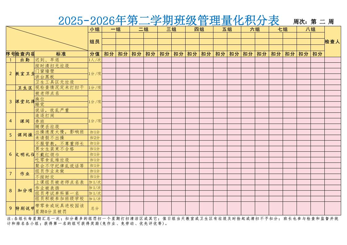 班级量化扣分、加分表-教务资料网