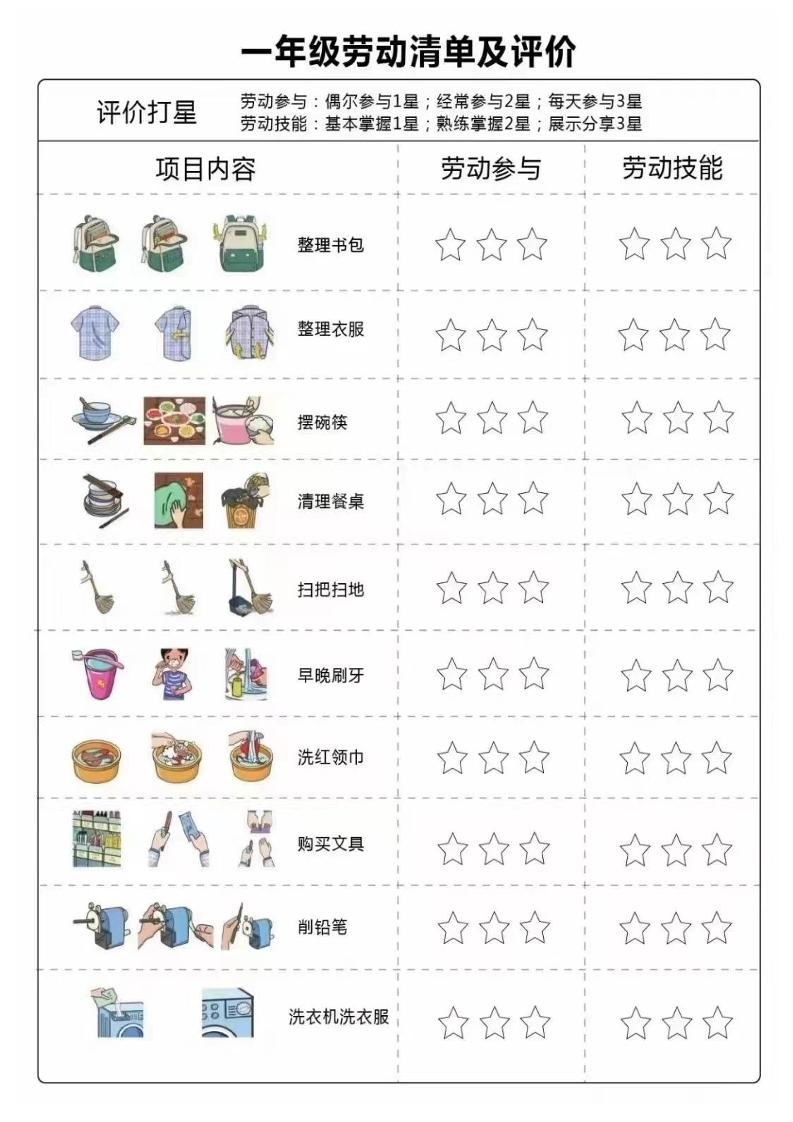 1-6年级劳动清单评价表-教务资料网