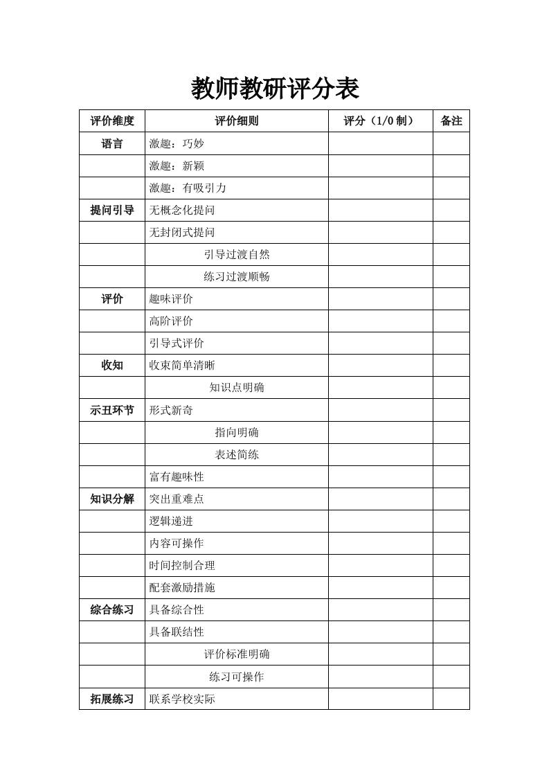 教师教研评分表-教务资料网