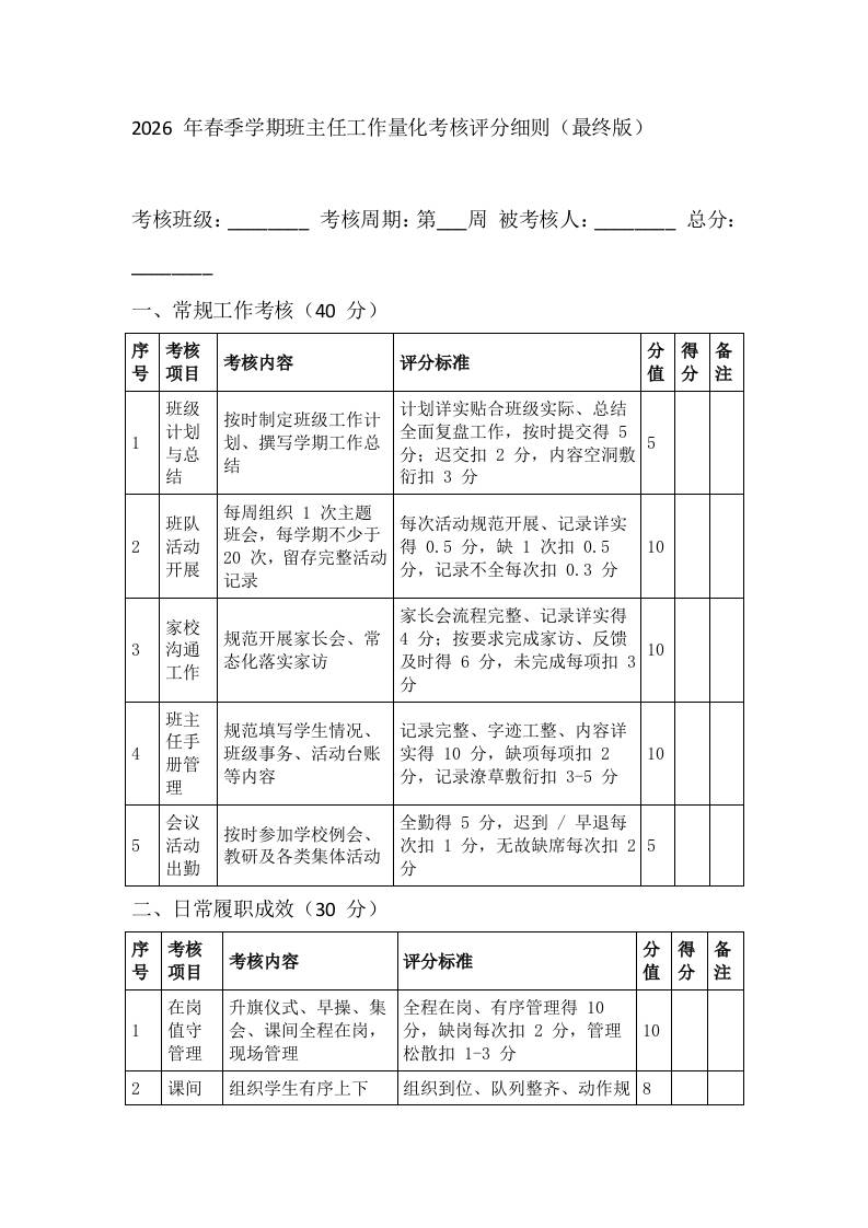 2026年春季学期班主任工作量化考核评分细则（最终版）-教务资料网
