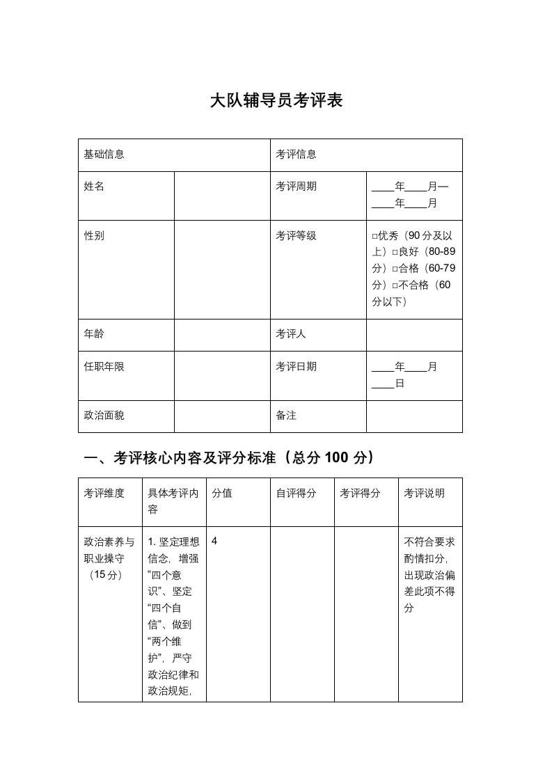 大队辅导员考评表-教务资料网