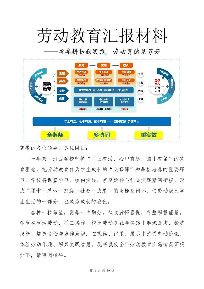 2026年劳动教育汇报材料——四季耕耘勤实践，劳动育德见芬芳-教务资料网