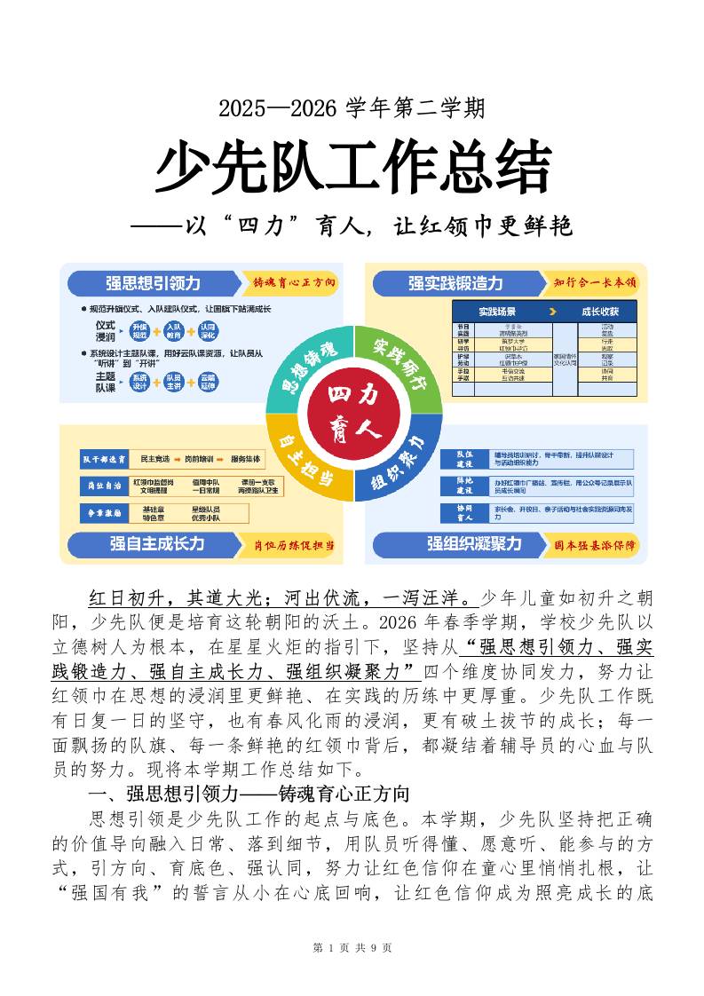 春季第二学期少先队工作总结——以“四力”育人，让红领巾更鲜艳-教务资料网
