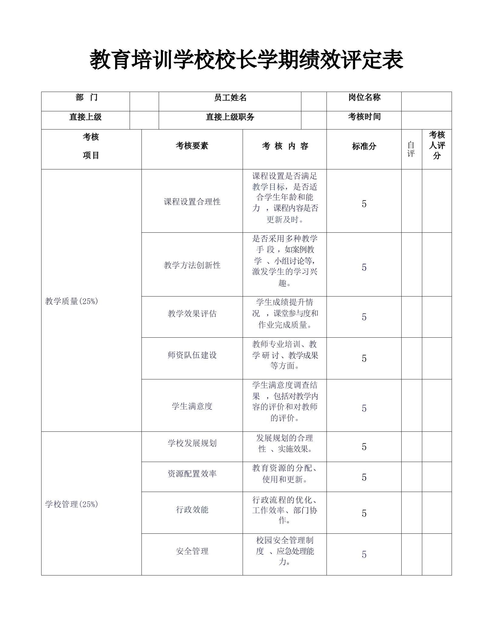 教育培训学校校长学期绩效评定表-教务资料网
