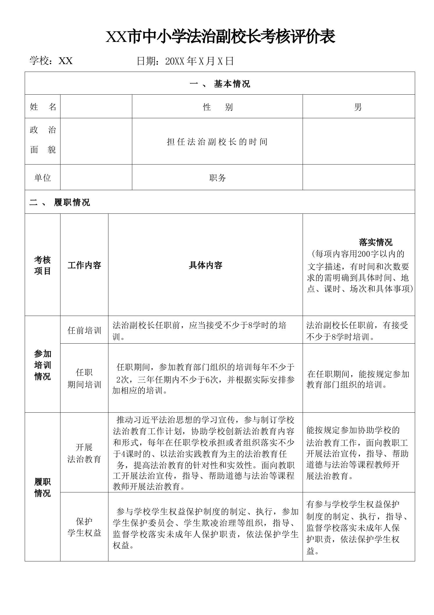 XX市中小学法治副校长考核评价表-教务资料网