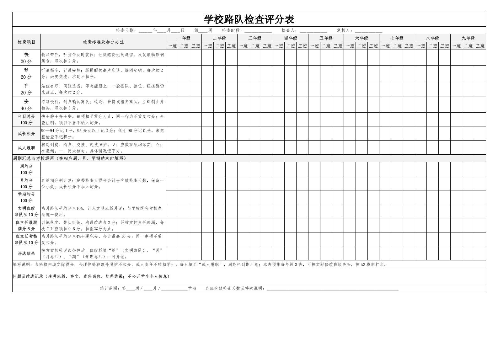 2026年秋季学校路队检查评分表-教务资料网