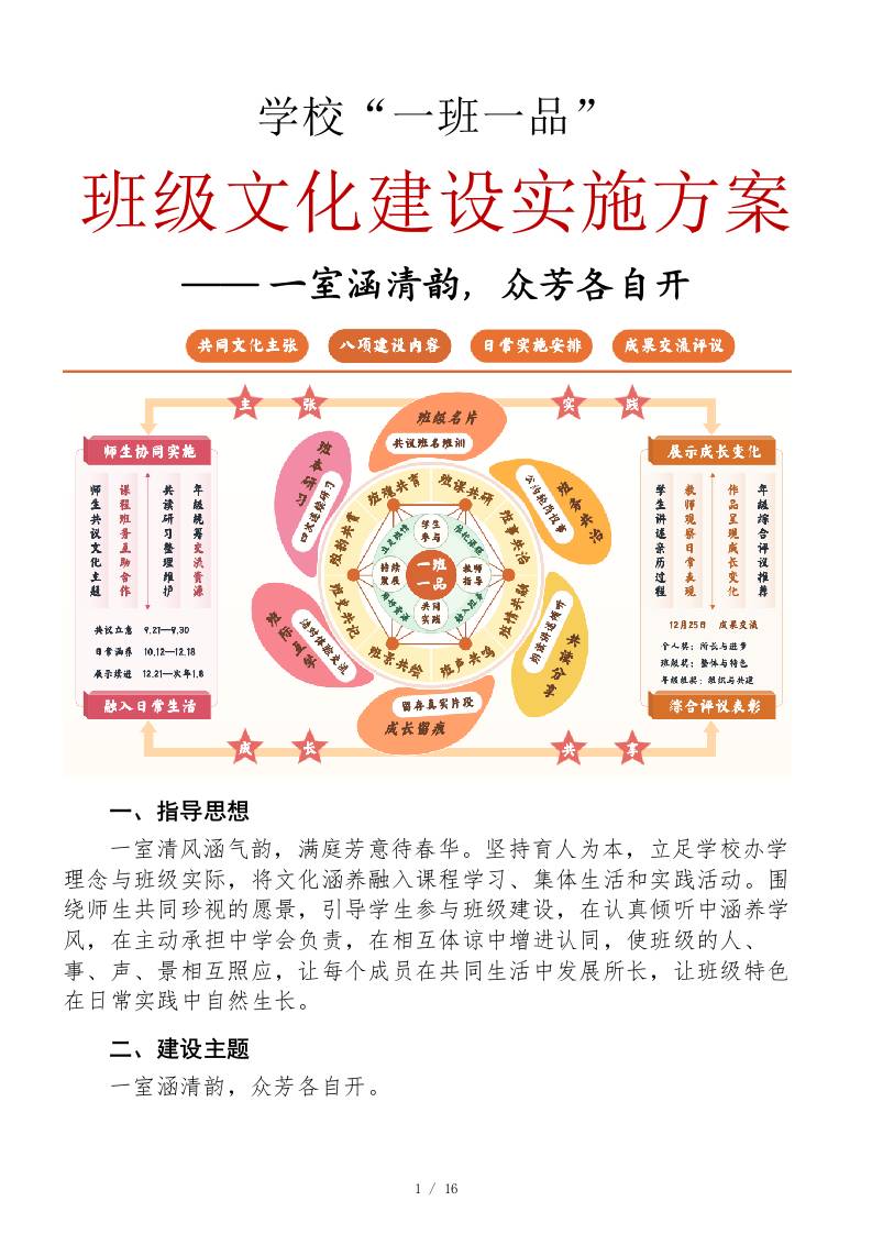 一室涵清韵_众芳各自开——2026年一班一品班级文化建设实施方案-教务资料网